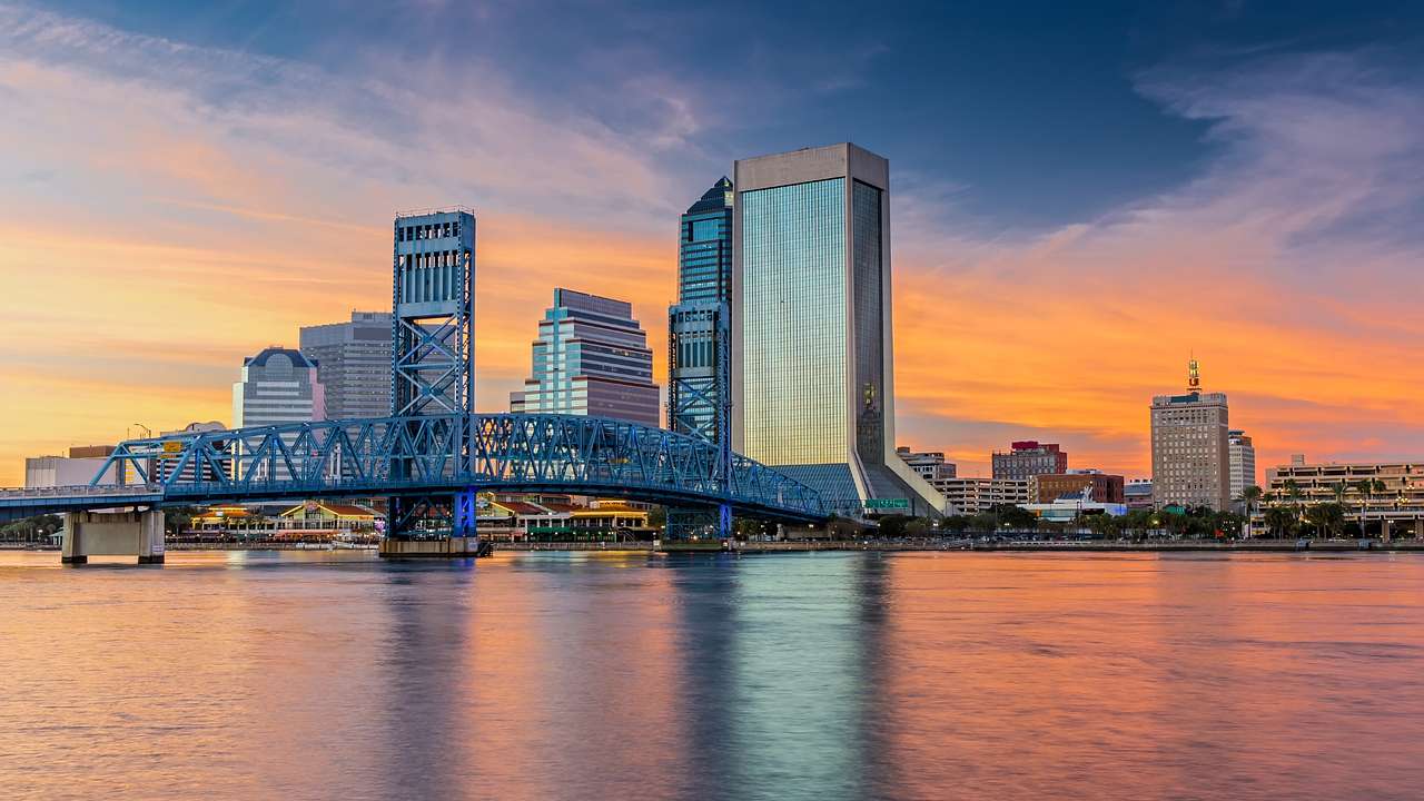A river next to modern city buildings and a bridge at sunset